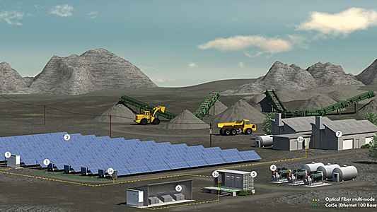 Solar-Diesel-Komponenten im Blick.