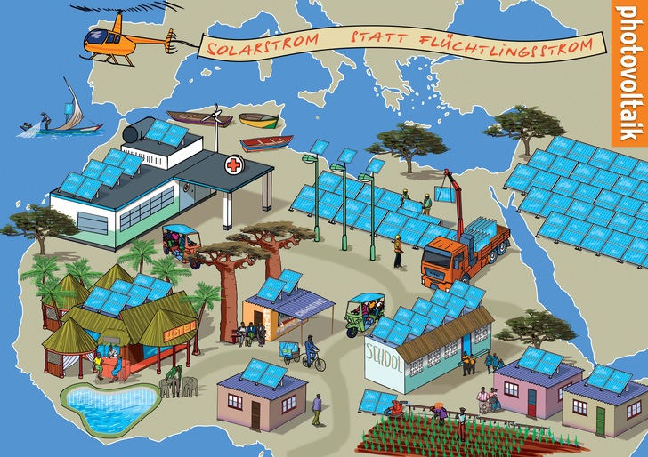 © Der Markstein/photovoltaik