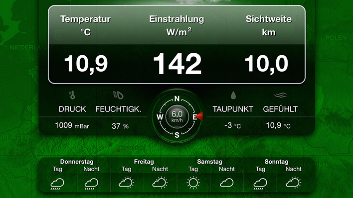 Aktuelle Wetterdaten und Wetterprpognosen zeigen die Potenziale der Photovoltaik an, auch auf dem Hausdach des Kunden. - © CDW Stiftungsverbund
