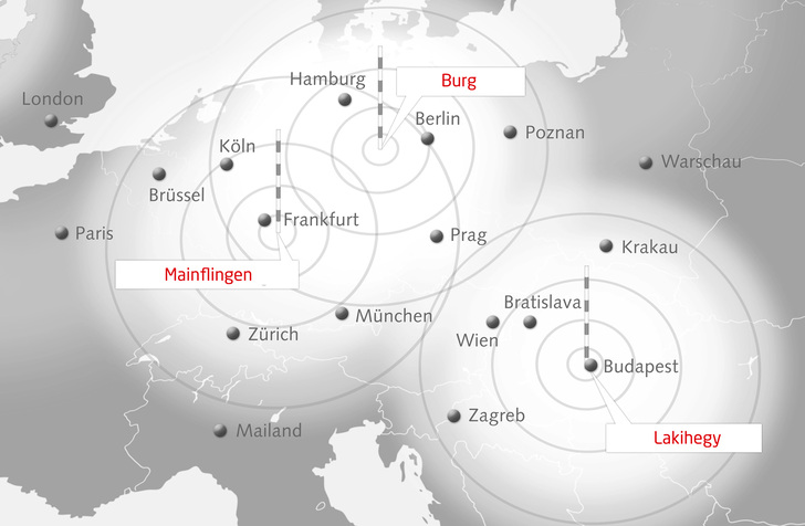 Die Sendemasten der Europäischen Funk-Rundsteuerung übertragen die Steuersignale über eigene Frequenzen. Ihr Senderadius beträgt jeweils 500 Kilometer. - © EFR GmbH
 Die Sendemasten der Europäischen Funk-Rundsteuerung übertragen die Steuersignale über eigene Frequenzen. Ihr Senderadius beträgt jeweils 500 Kilometer.