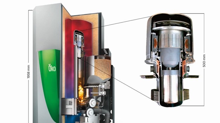 Schnittgrafik des neuen Pellet-BHKW. - © Ökofen
