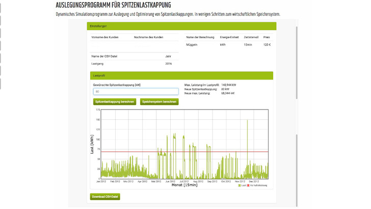 Der Planer gibt an, ab welcher Leistung die Lastspitzen abgeschnitten werden sollen und das Auslegungstool berechnet aus dem eingegebenen Lastgang die wirtschaftlich sinnvollste Speicherkonfiguration.
