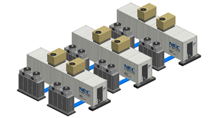 So wird der Großspeicher aussehen. Die Batterien selbst sind in den Containern untergebracht. Auf deren Dach ist eine Klimanlage installiert. Daneben stehen die Konverter. - © Elektrizitätswerke des Kantons Zürich (EKZ)
