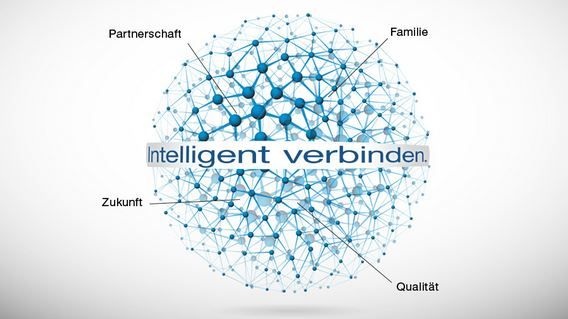 Kostal hat sich mit Steca intelligent verbunden.