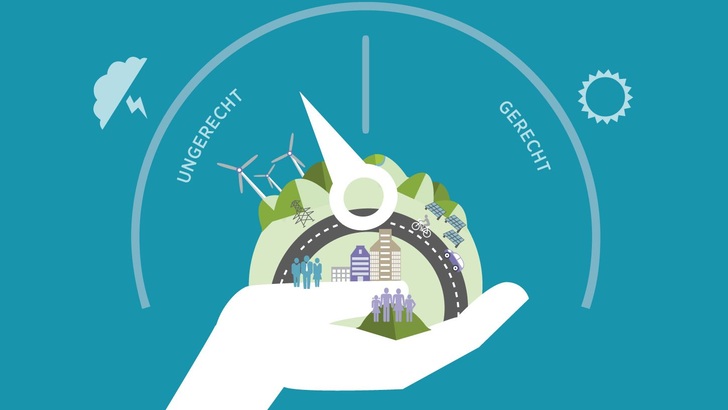 Erstmals wurde das soziale Nachhaltigkeitsbarometer zur Energiewende vorgestellt. - © IASS
