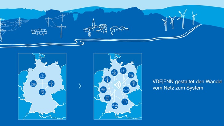 IT-Sicherheit spielt künftig eine wesentliche Rolle.