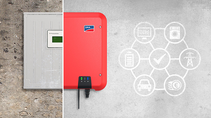 Top Produkt: Das Repowering-Paket von SMA.