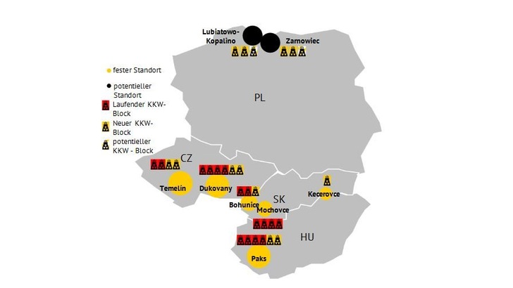 Status der Kernkraftprojekte in den Visegrád - Staaten. - © Energy Brainpool
