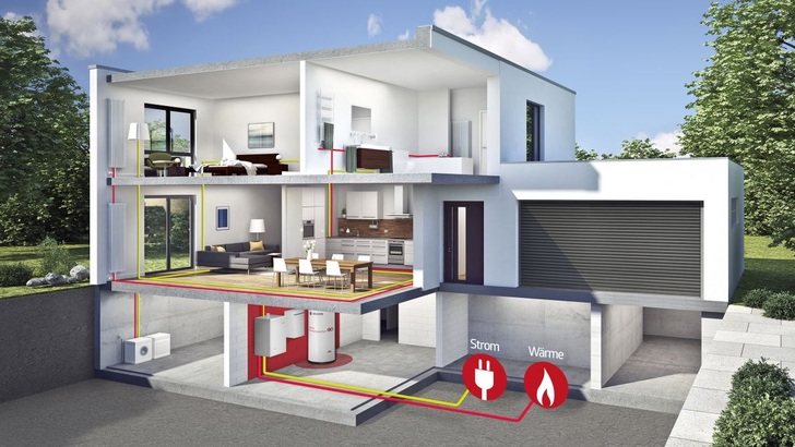 Autarke Versorgung mit Wärme und Strom.
