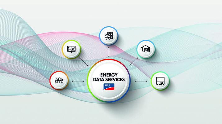 Bei der Energieerzeugung fallen jede Menge Daten an. SMA will diese vermarkten. - © SMA

