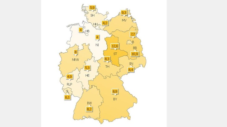 Neu installierte Solarstromleistung pro Quadratkilometer je Bundesland in 2018.