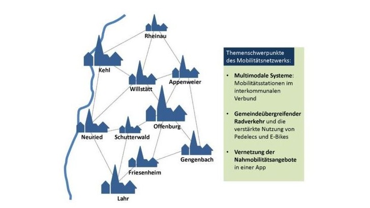 Zehn Ortenauer Städte und Gemeinden aus Südbaden wollen künftig im Nahverkehr enger kooperieren. - © endura kommunal
