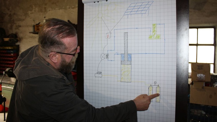 “Nun haben wir einen echten Prototypen“, frohlockt Georg Tränkl, Erfinder des Speichers.