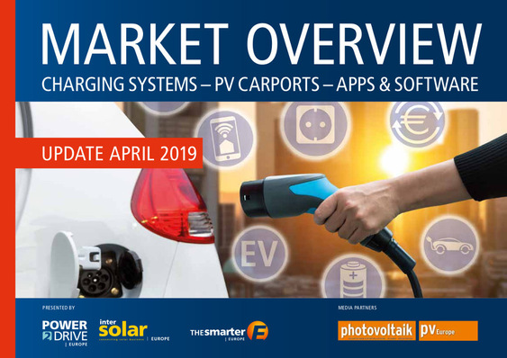 Die Marktübersicht wird auch in diesem Jahr wieder aktualisiert.