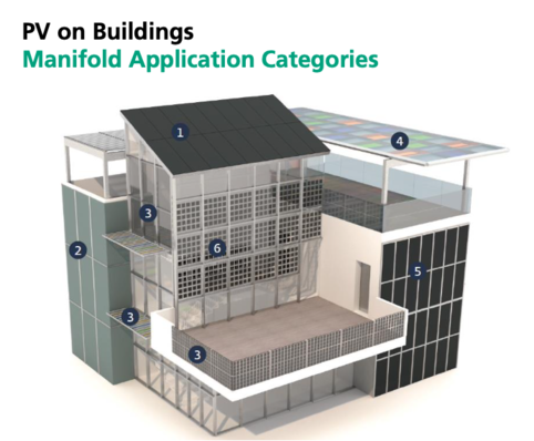 © Fraunhofer ISE
