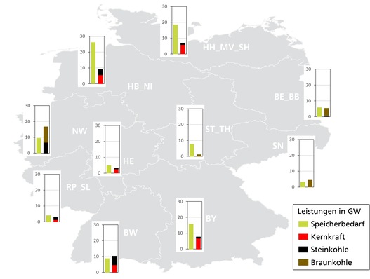 © Fraunhofer ISE
