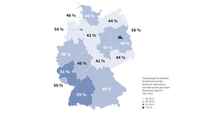  Die Marktanteile der Elektroautos bei den Neuzulassungen sind zwar teilweise sehr hoch. Doch das Marktwachstum ist zu gering.