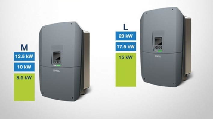  Die neuen Plenticore G3 lassen sich stufenweise erweitern.