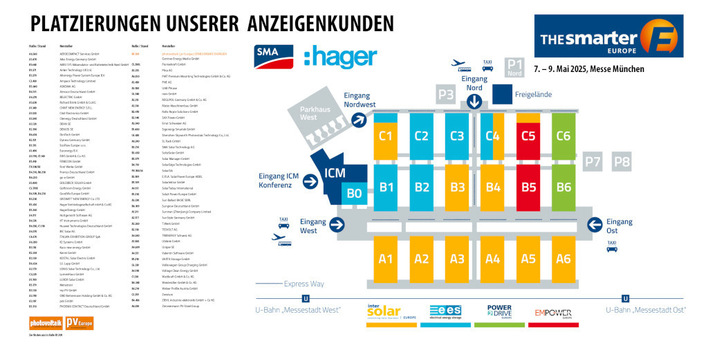 Alle Hallen des Geländes sind voll belegt. Auf ins Gedränge!