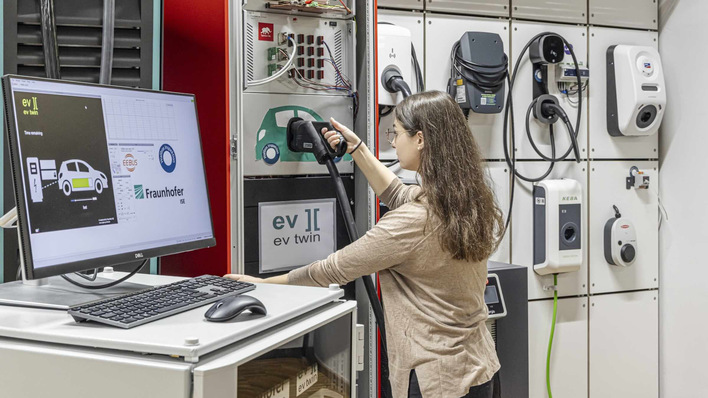 © Fraunhofer ISE