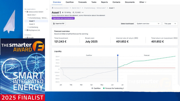 Mit dem neuen Assetpilot hat es Meteocontrol bis ins Finale der The smarter E Awards geschafft.