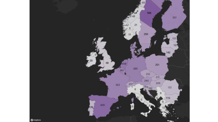 Deutschland und Großbritannien verzeichneten bei Solar die größten Zuwächse gegenüber dem Vorjahr.