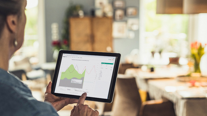 Die Preisentwicklung bietet ein großes Potenzial für Verbraucher.