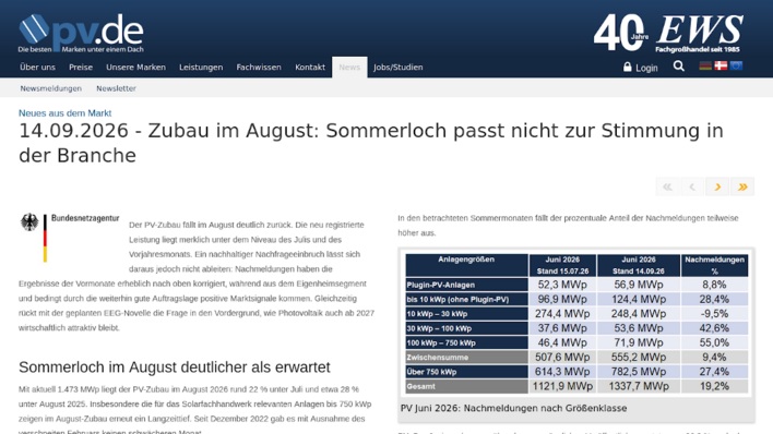 Nachmeldungen bis Mitte September sind in der Auswertung enthalten.