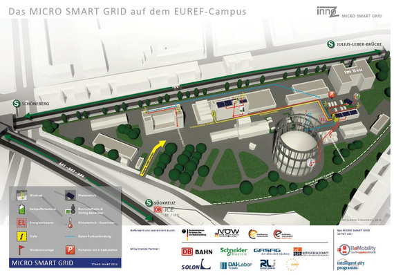 3D-Lageplan des Geländes.