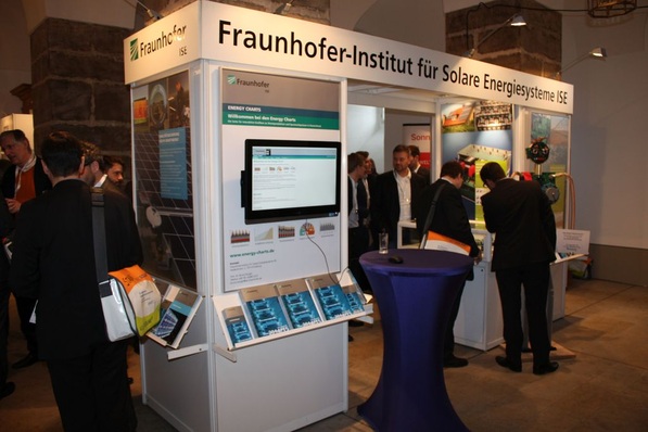 Die Ausstellung in Bad Staffelstein dreht sich in diesem Jahr um die Forschung und Systemintegration.