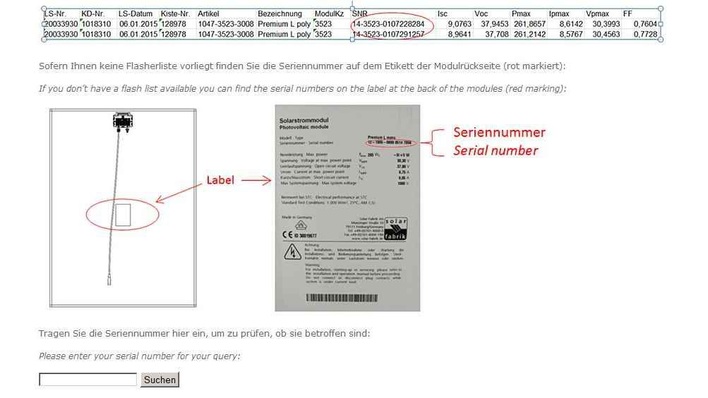 Artikel- und Seriennummern sind auf der Webseite der Solar Fabrik zu prüfen.