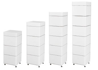 



Die modularen Batteriespeicher von RCT Power sind „Top Stromspeicher 2017“.
