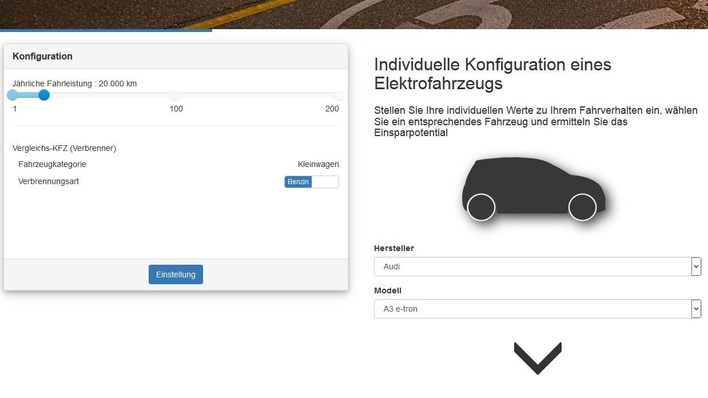 Sunny Driver liefert dazu ein Werkzeug, womit Solarteure, Installateure, Energieberater oder auch Autohäuser ihren Vertrieb klarer aufstellen.