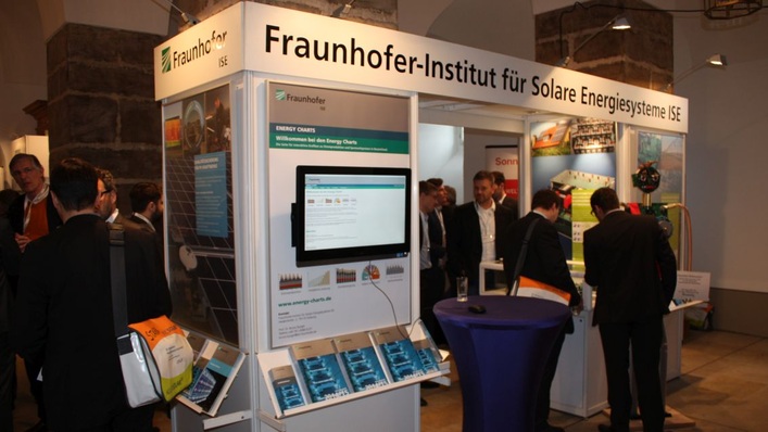 Die Innovationsschau im Kloster Banz zeigt in diesem Jahr zahlreiche neue Ideen.