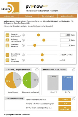 © Grafik: DGS Franken

