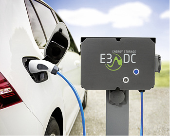 
Die Wallbox lädt auf Wunsch vorrangig oder auch ausschließlich Solarstrom ins Auto. 



